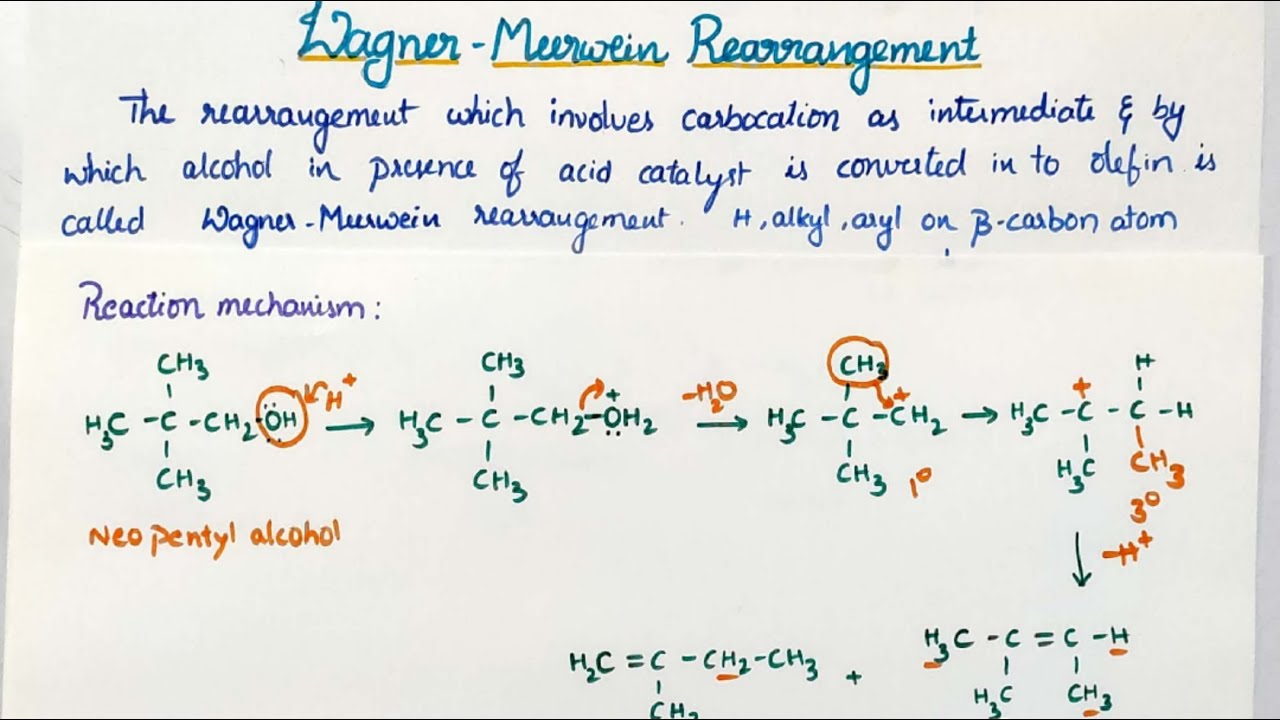 Wagner Meerwein rearrangement; Reaction Mechanism-trick to solve questions