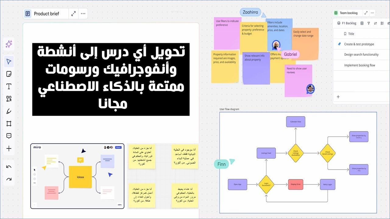 تحويل شرح أي حصة تعليمية إلى أنشطة وأنفوجرافيك ورسومات ممتعة بالذكاء الاصطناعي مجانا