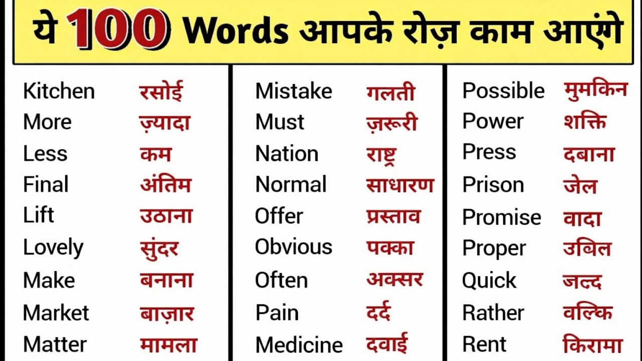 100 Daily Use English Words | रोज़ काम आने वाले 100 English Words Meaning Hindi