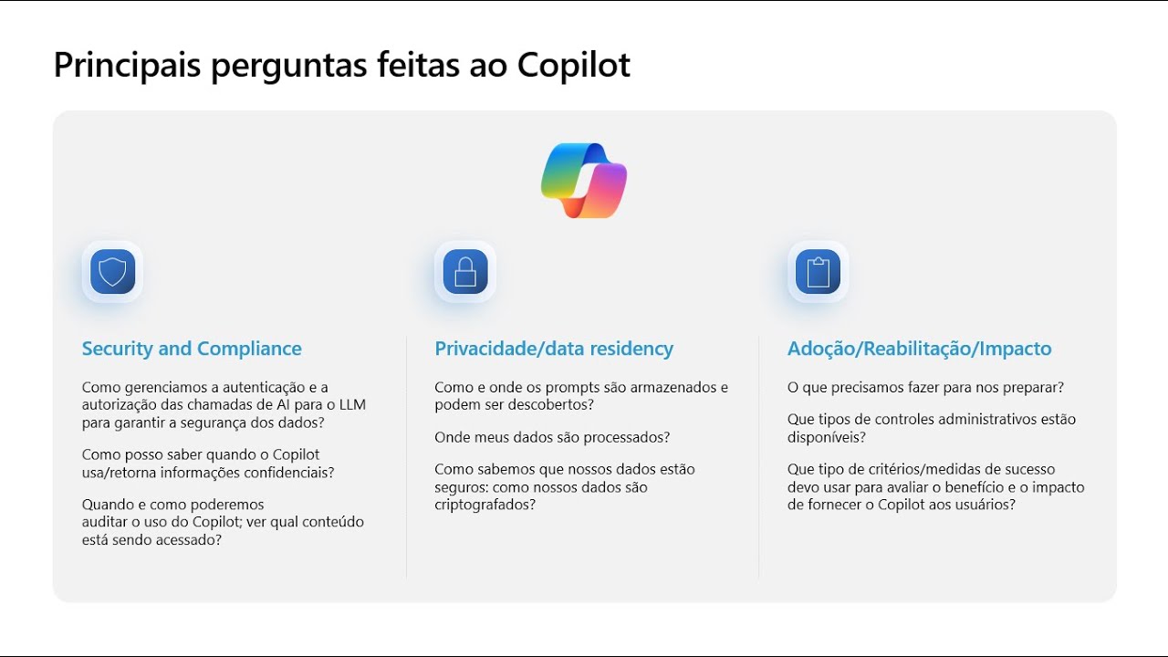 Privacidade de Dados no Microsoft 365 Copilot
