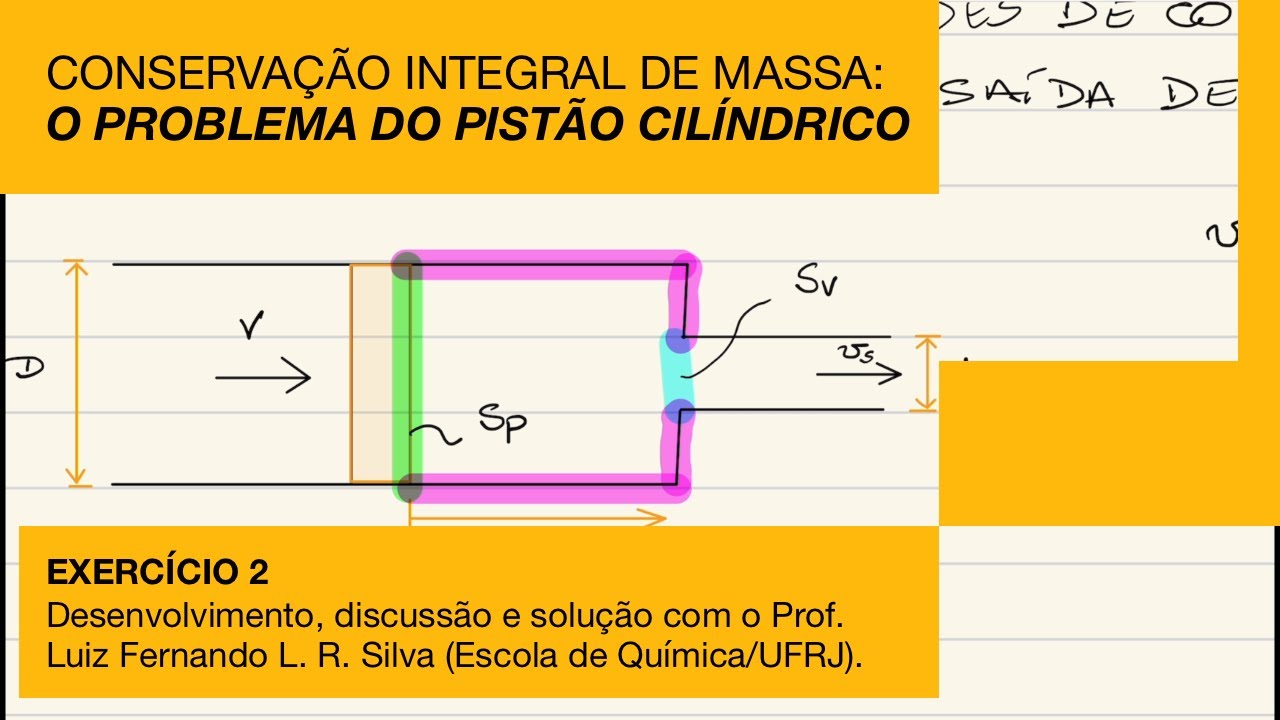 Exercicio 2 - Conserv. Integral de Massa