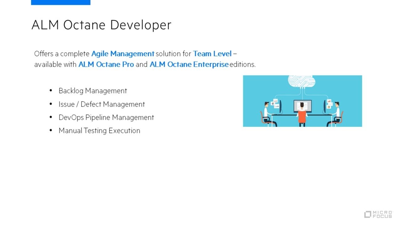 What's New in ALM Octane 15.1.40