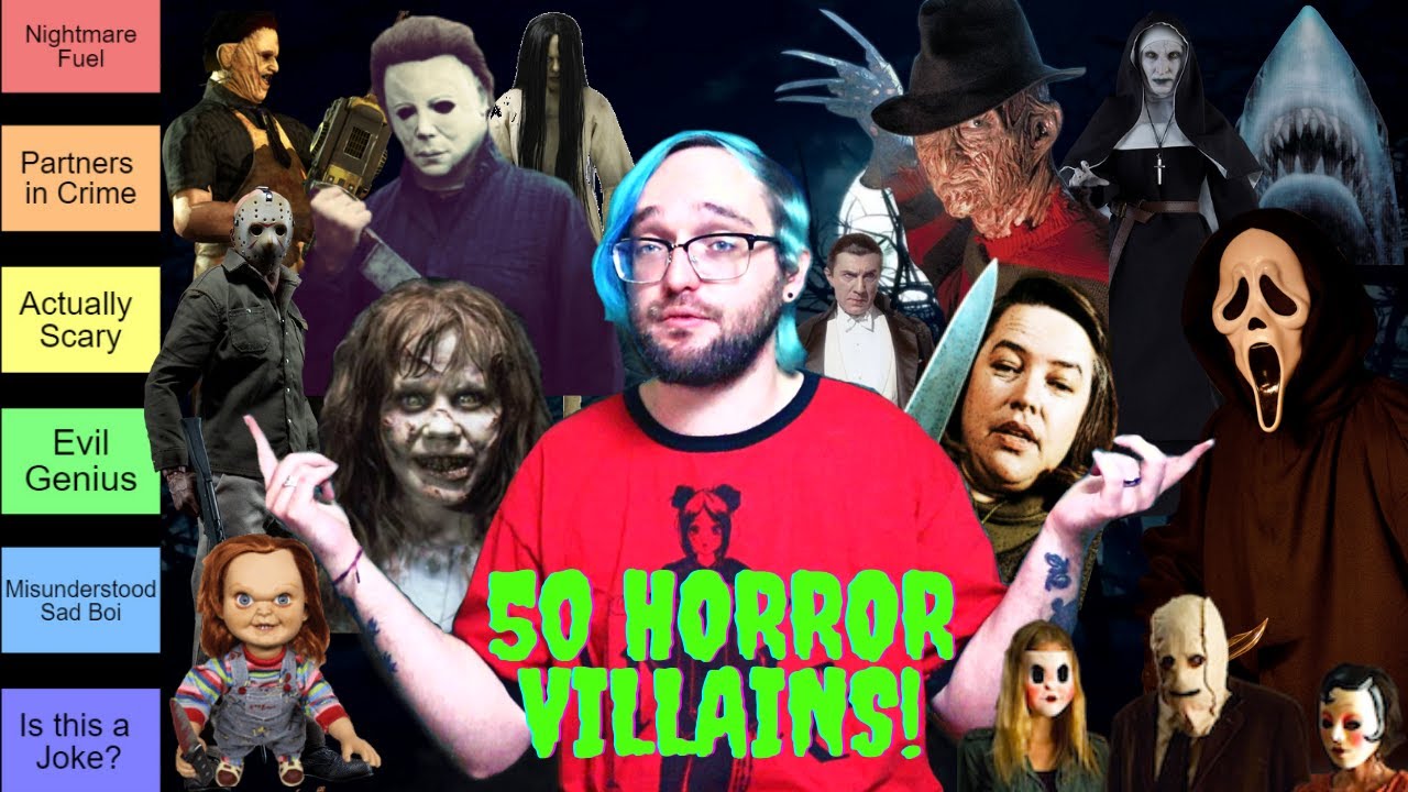 The Ultimate Horror Villain Tier List