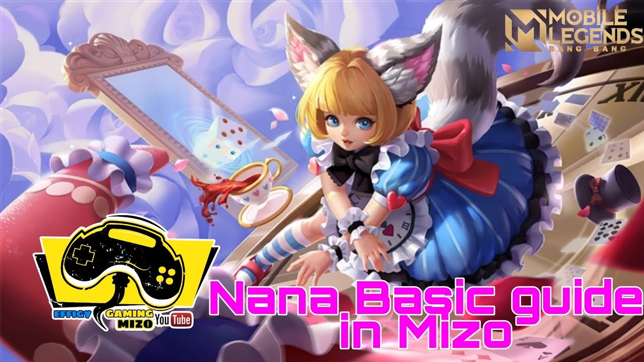 Nana Basic guide in Mizo