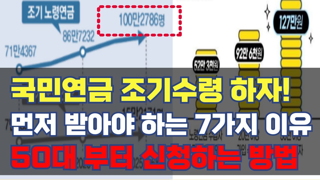 국민연금 조기수령 해야 하는 7가지 이유...50대부터 신청하는 연금 수령 방법