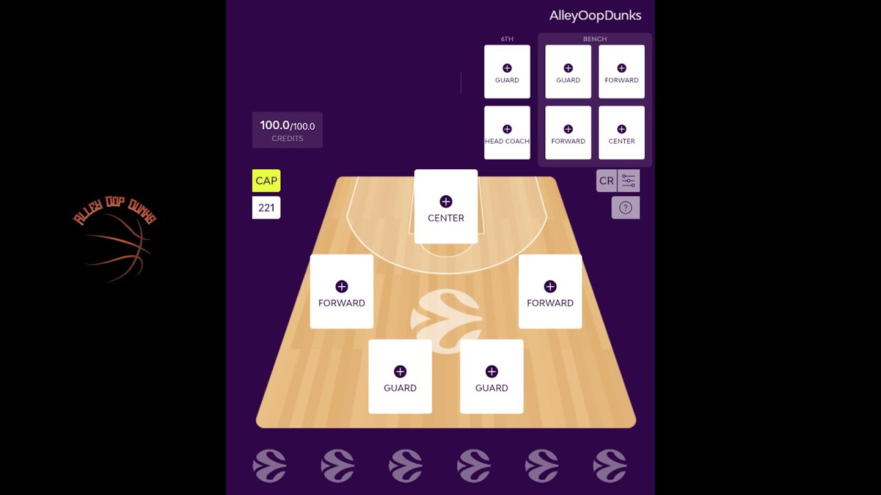 Euroleague Fantasy Round 23 - Team Formation & Strategy Tips for the Double-Round Week