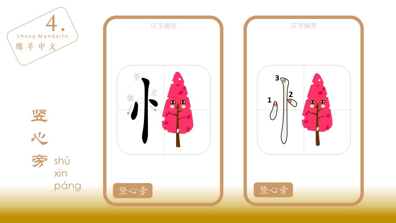 偏旁【不偏不倚】4.【竖心旁】
