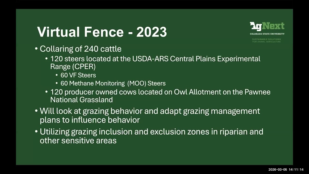 Beyond the Fence Line: Virtual Fencing as a Tool for Adaptive Grazing &  Decision Making