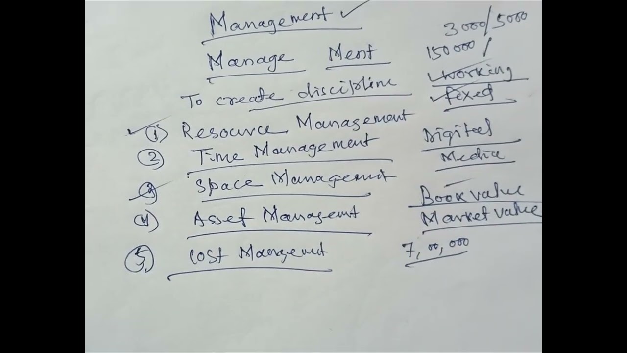 ବେପାର ଗପ -୭ MBA related subject...