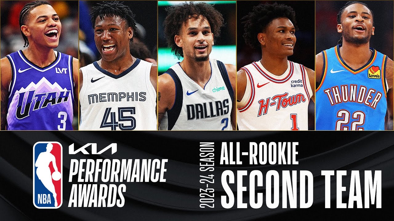 The BEST Of The 2023-24 Kia NBA All-Rookie Second Team!