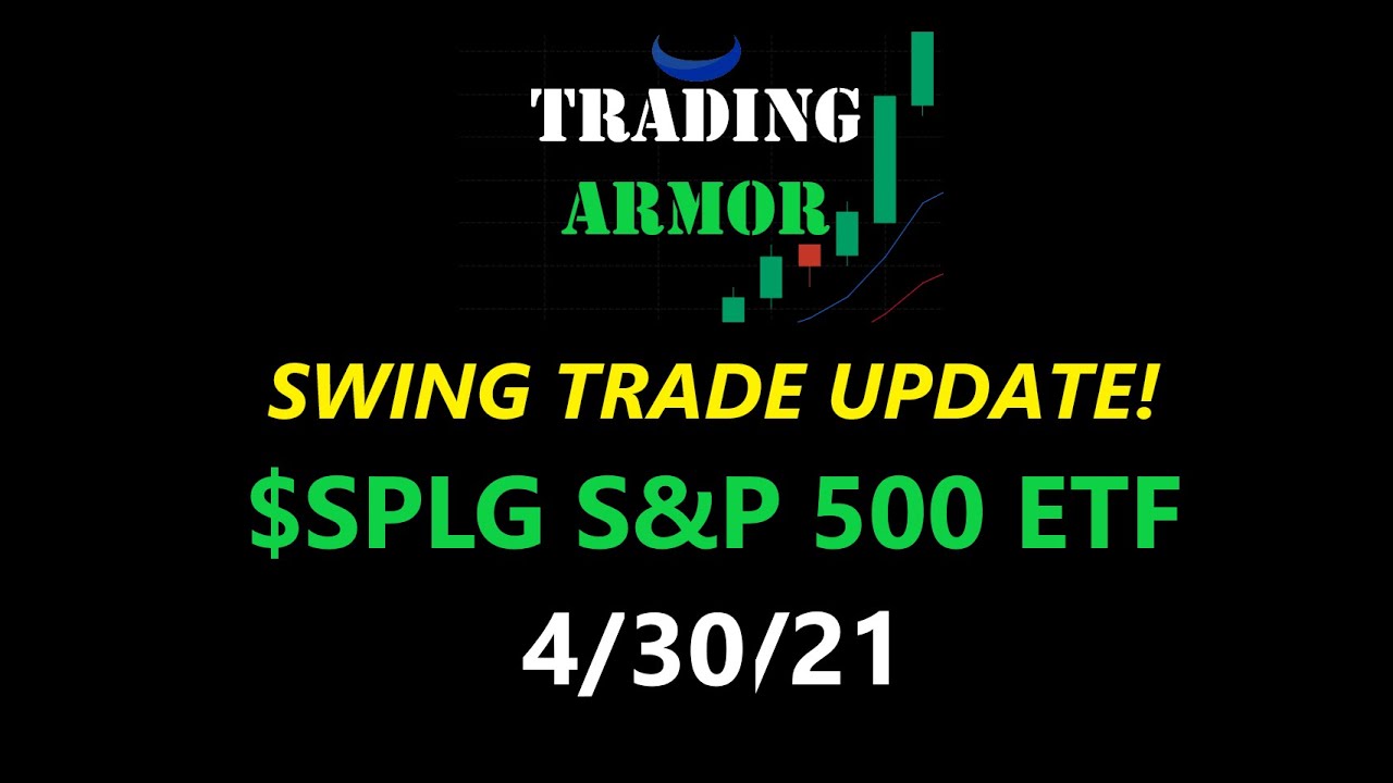 SWING TRADE UPDATE! | $SPLG S&P 500 ETF