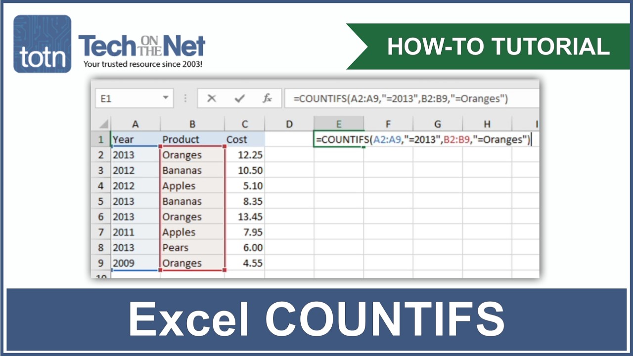 Как использовать функцию СЧЁТЕСЛИМН в Excel
