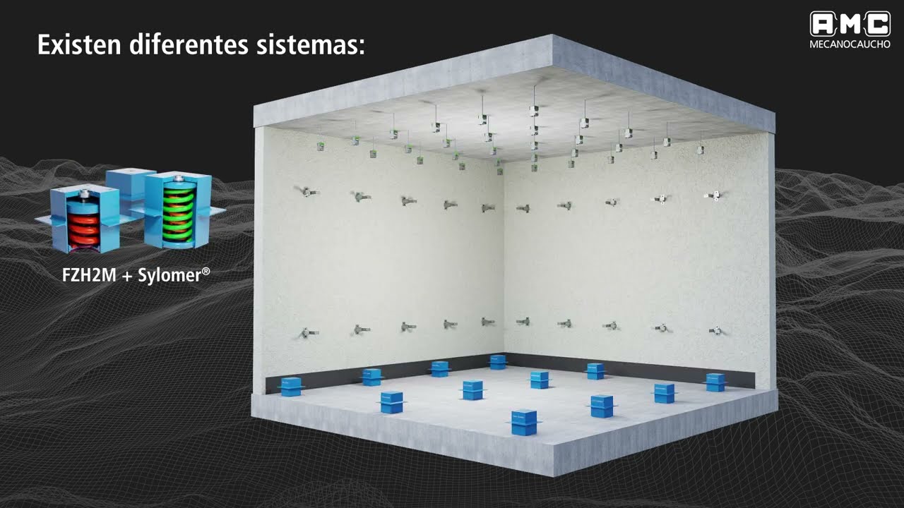 Aislamiento Box in Box | AMC Mecanocaucho