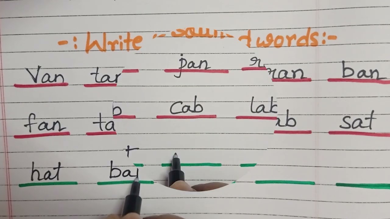 'A' sound word's ✍️✍️#students #english #followformore #education #studymeterial #'a' sounds words 