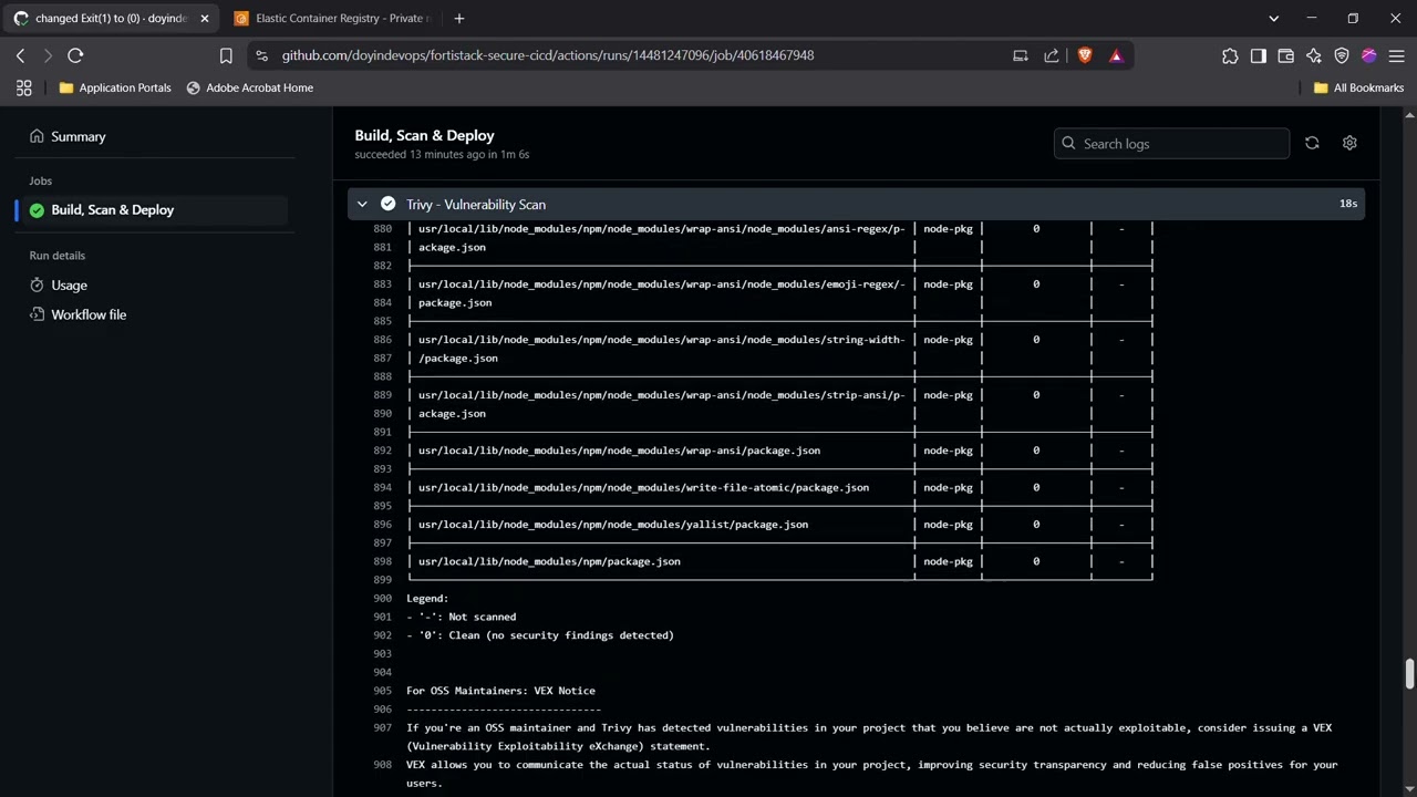FortiStack App CI/CD Deployment Pipeline – Final Output