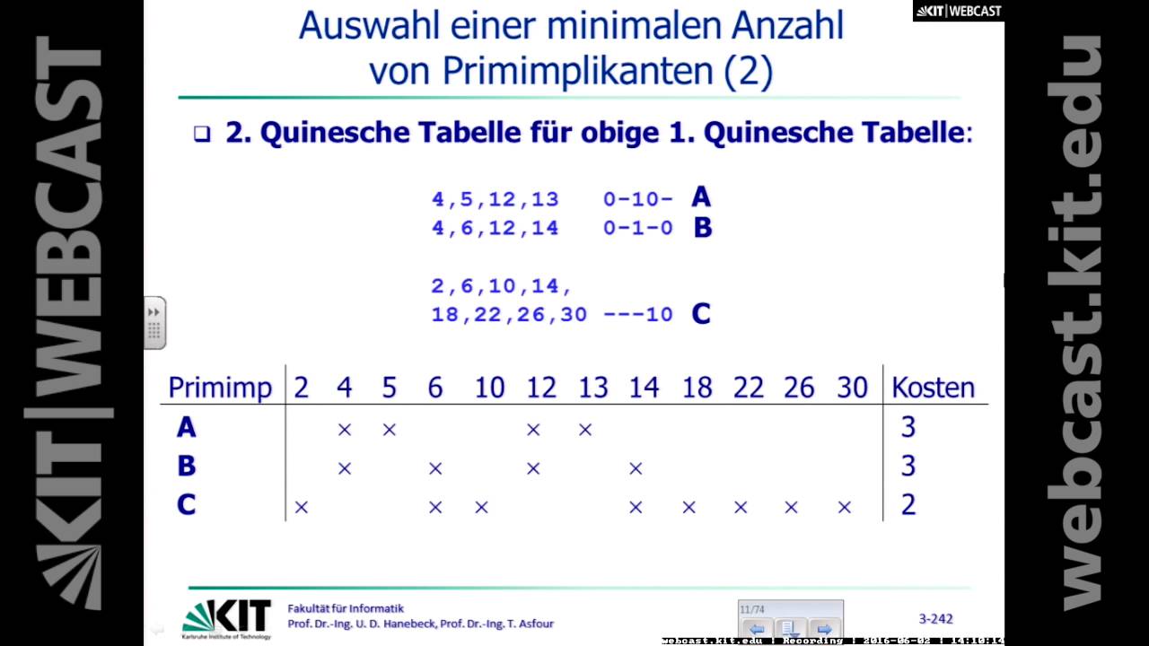 12: Schaltnetze (Quine-McCluskey-Verfahren, Consensus-Verfahren, Nelson-Verfahren)