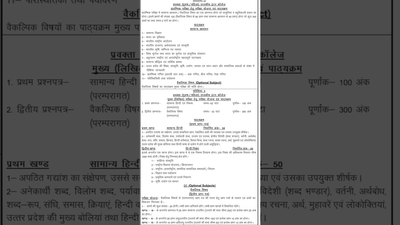 UP GIC Lecturer Exam Syllabus 📚 Quick Guide |GIC प्रवक्ता syllabus | UP GIC Lecturer 2025 Syllabus