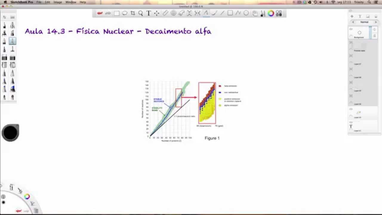 Aula 14.3 - Física Nuclear - O que é radioatividade + decaimento alfa