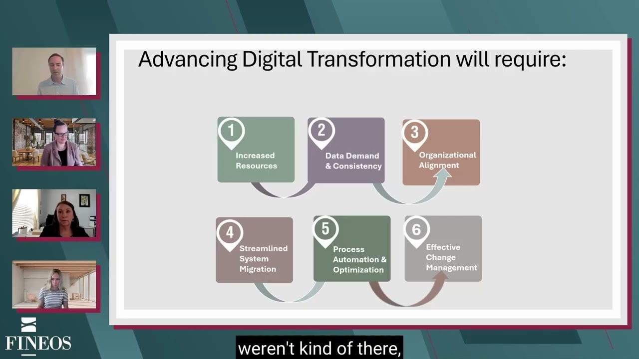 Digital Transformation Isn’t a Project—It’s a Long-Term Commitment