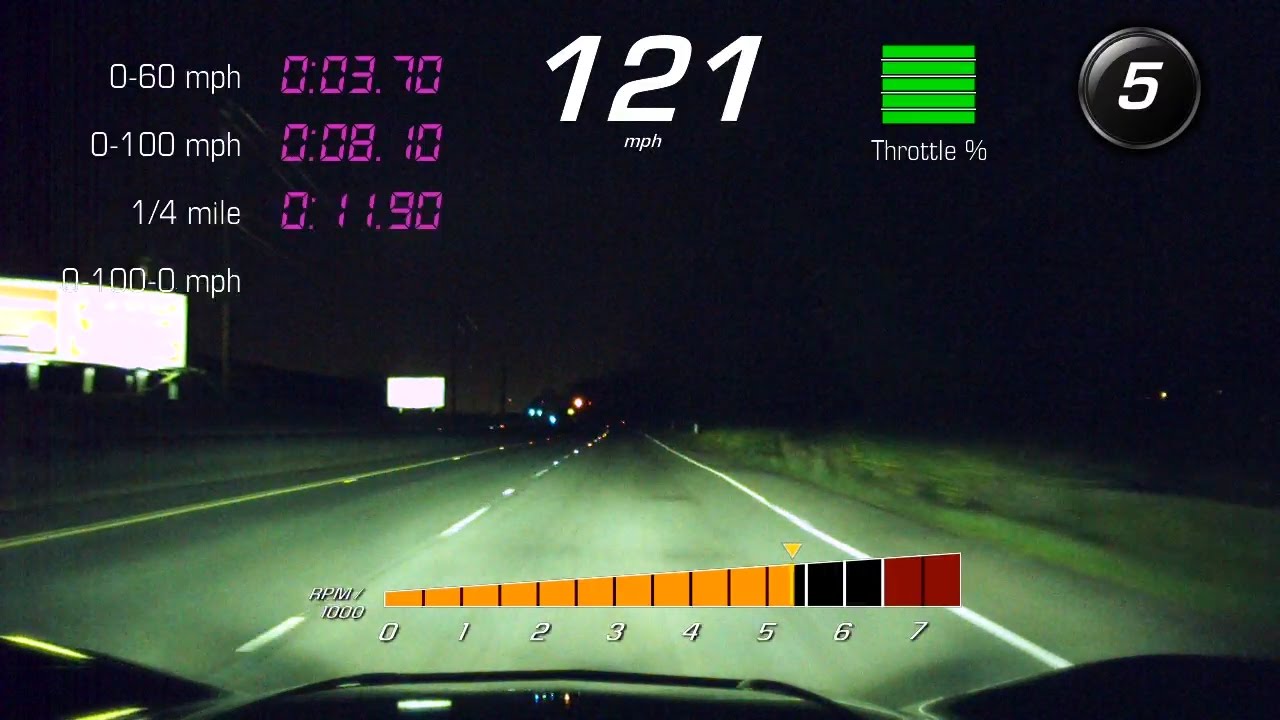 C7 Stingray 1/4 mile runs