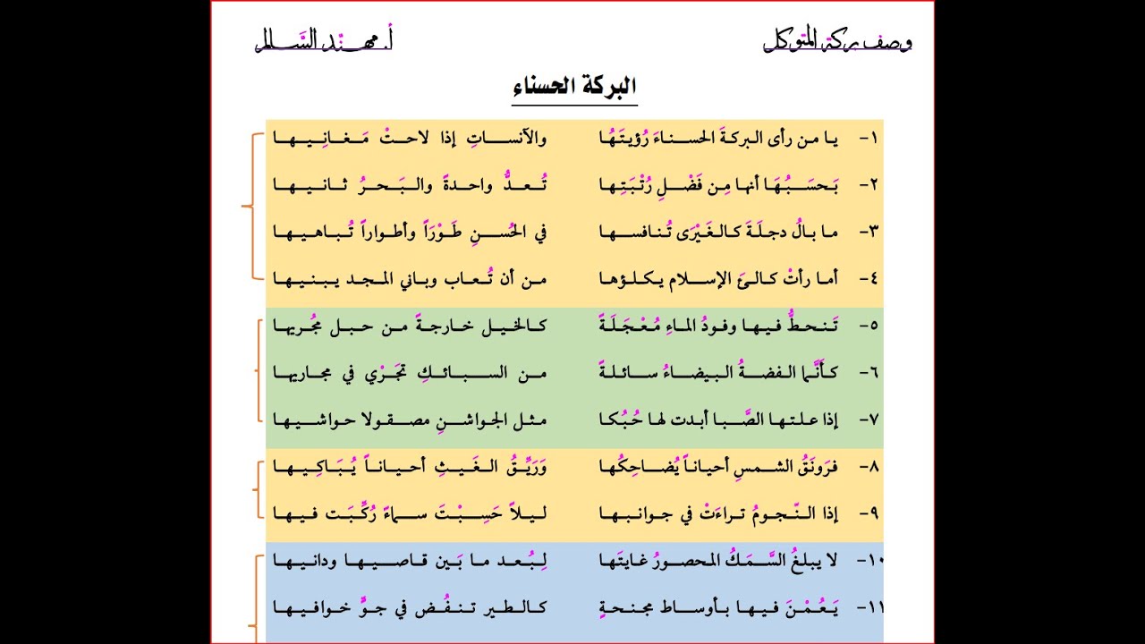 وصف بركة المتوكل/1/ أ. مهند السالم