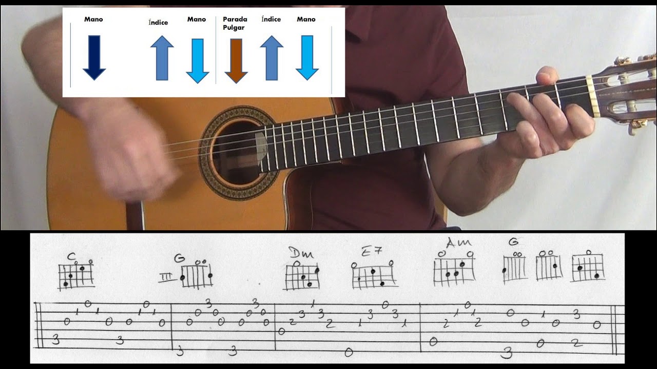 TODO CAMBIA 🎸 Guitarra Tutorial - Como tocar