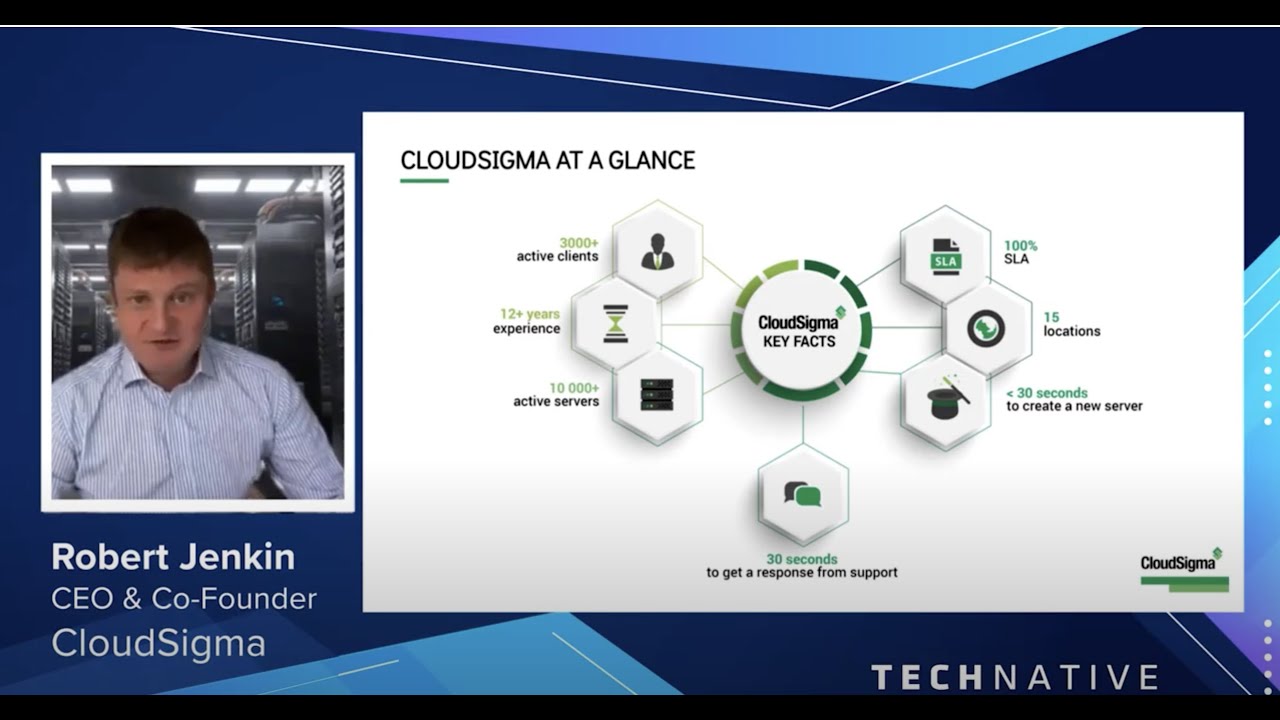 Perfect Cloud Provisioning: CloudSigma PaaS Offering 24/7 Free Customer Support