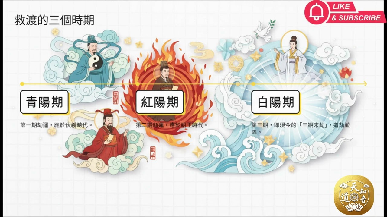 第十八集：史上最大的救援任務：三曹普渡與超拔祖先 (402)