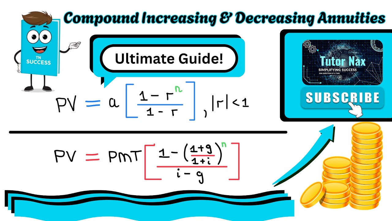 Compound Increasing & Decreasing Annuities | Ultimate Guide | Financial Mathematics