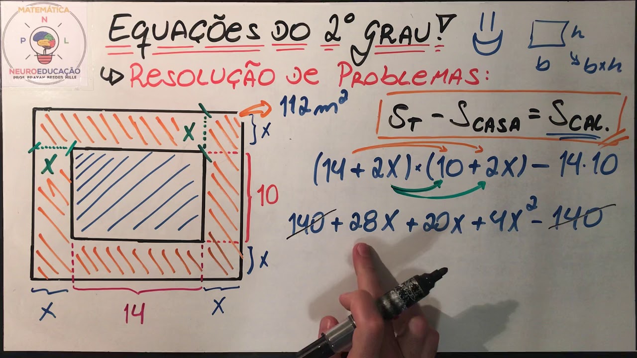 Equações do 2º grau [25/35] - Resolução de problemas com áreas