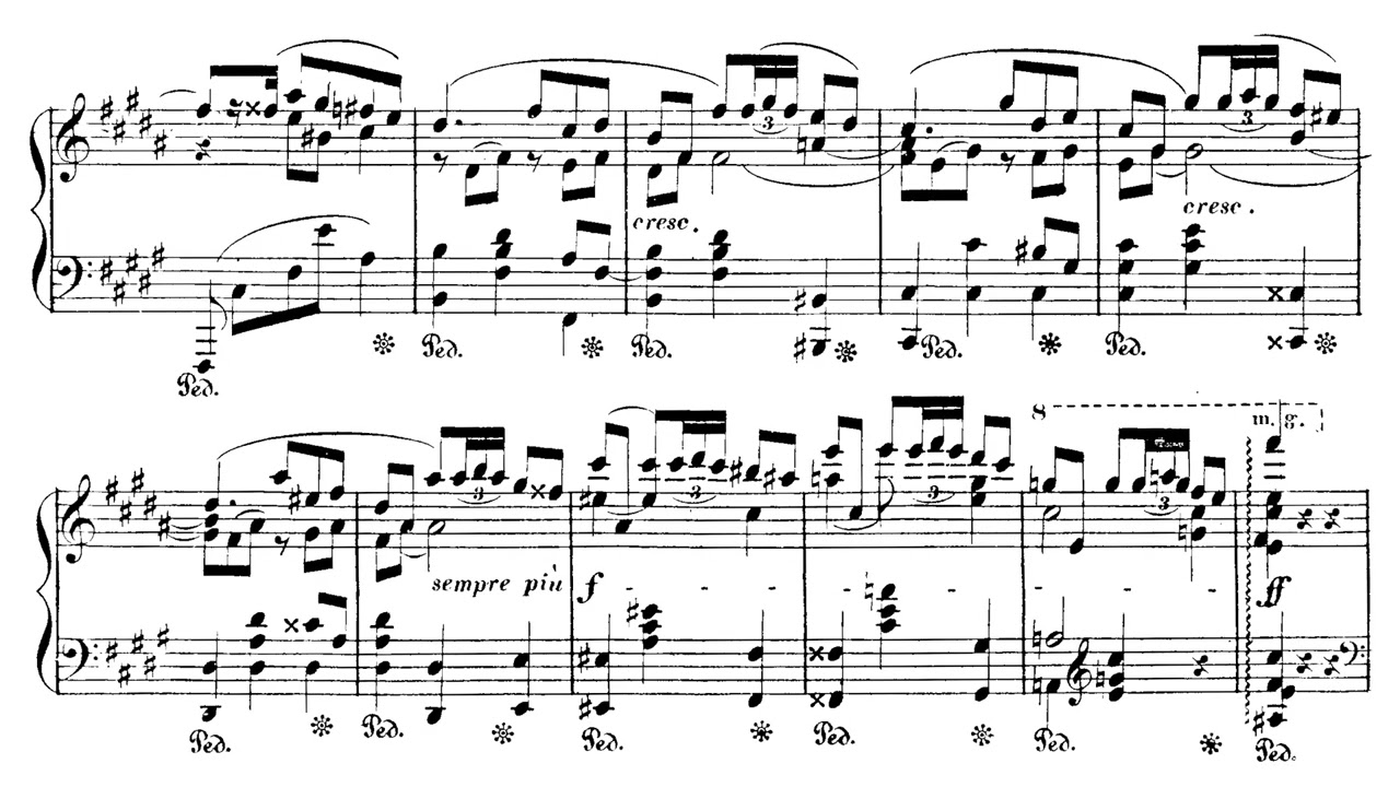 Karol Mikuli - Mazurka Op. 11 (Gabryś-Heyke)