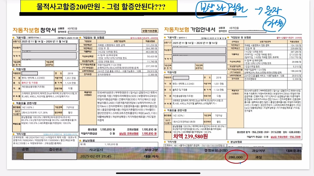 자동차사고처리200만원이하면할증안된다고요&hellip;정말!!!