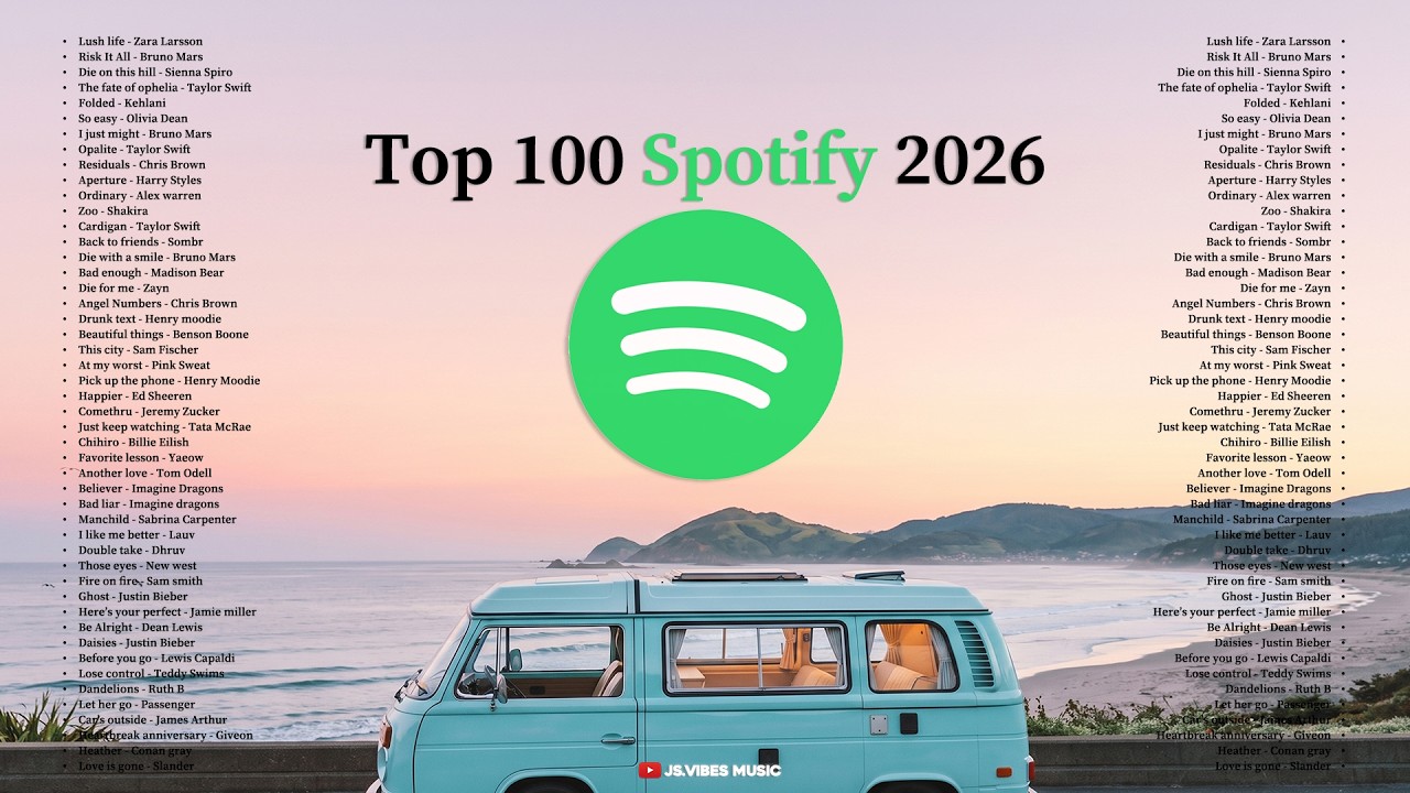 🎶Top 100 Trending Music Spotify 2026 || Positive Vibes and Chill Vibes English Songs -- Viral Tiktok