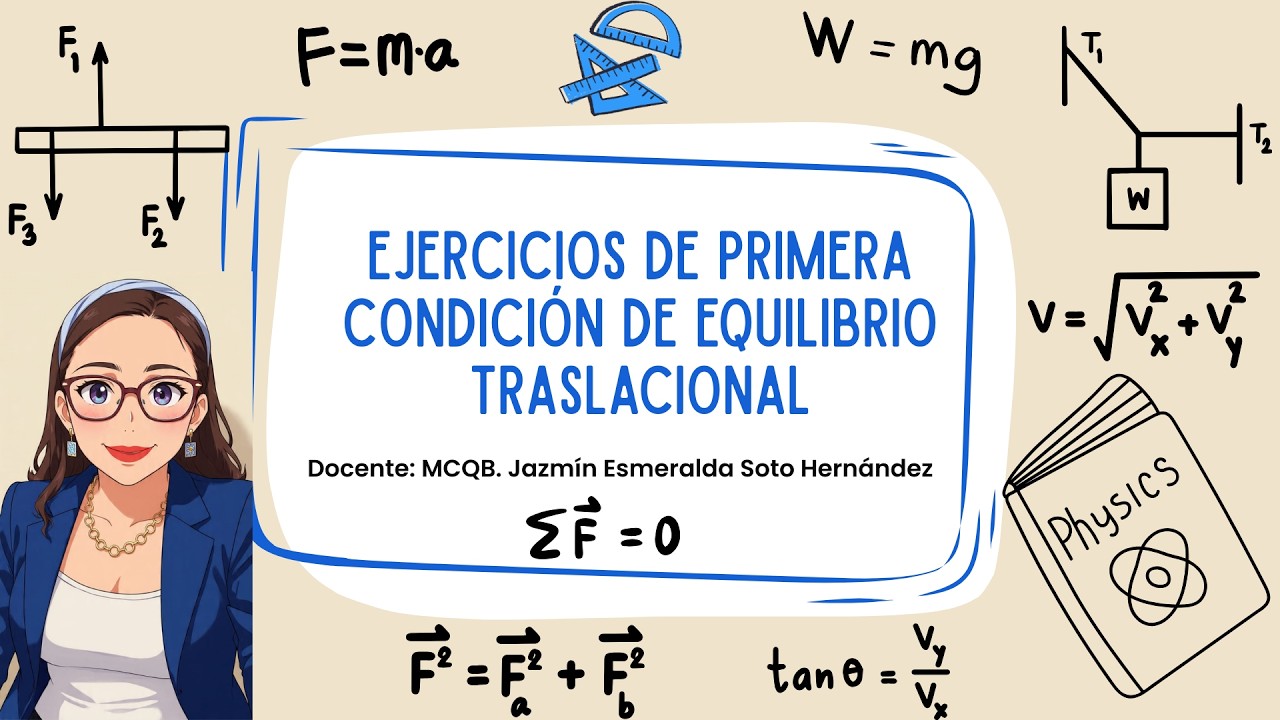 Ejercicios de equilibrio traslacional parte 2