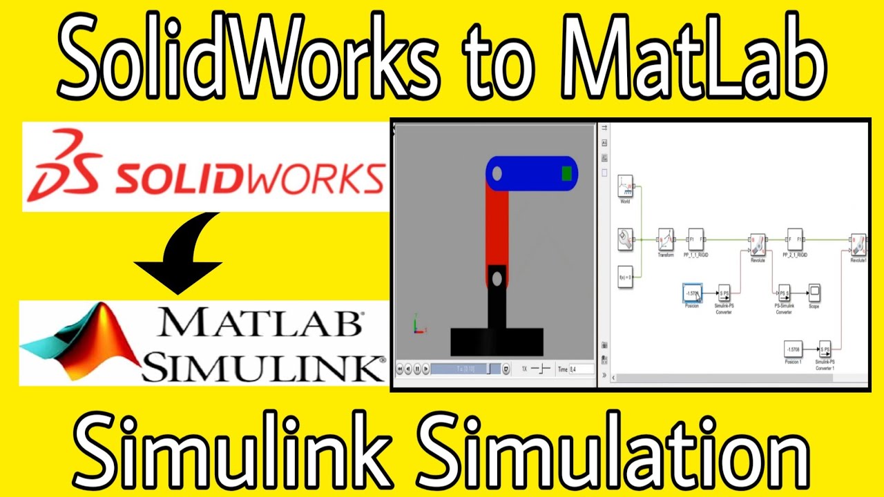 ✅ Sinmechanics Simulating Robot SolidWorks to Matlab and Positioning with Simulink (2019)