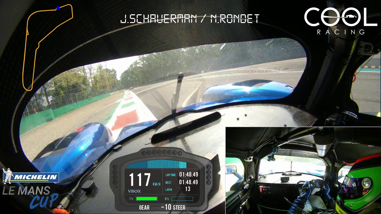 Nico 47.3 Fast lap at Monza LMP3