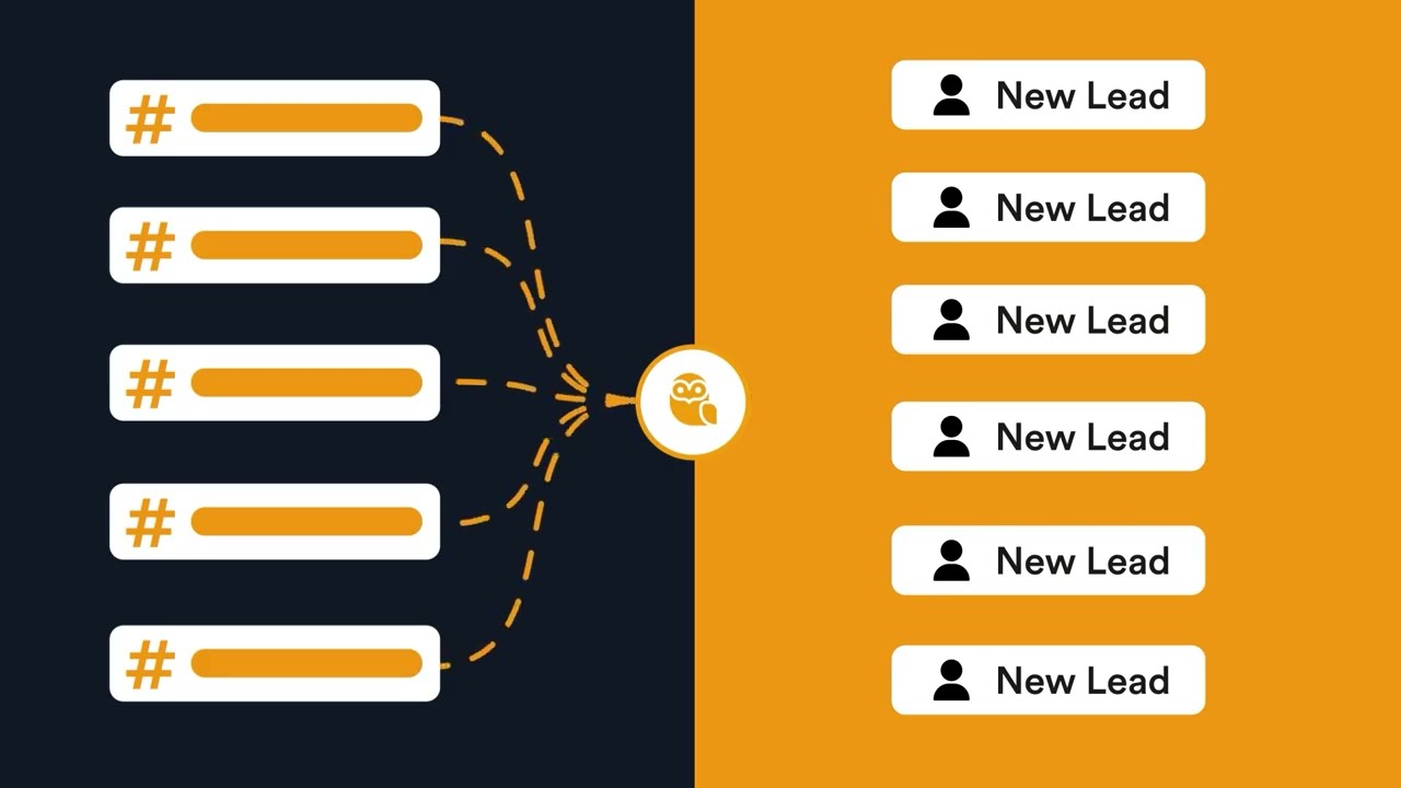 Get More Reach & Sales!
