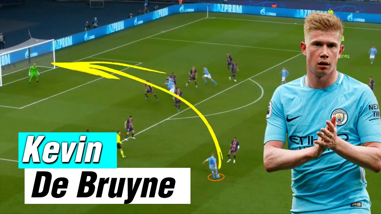 COMO SER UM BOM MEIO CAMPO | ANALISE KEVIN DE BRUYNE