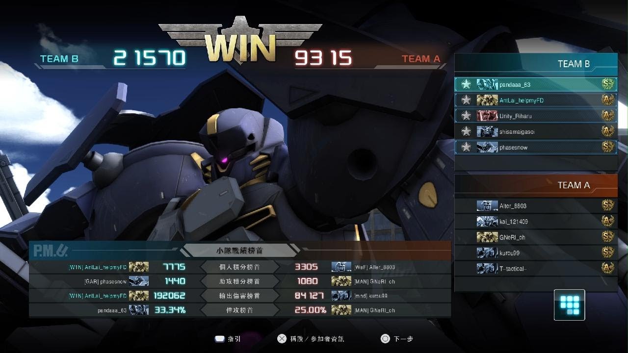 GBO2 葛士尼beta 19萬