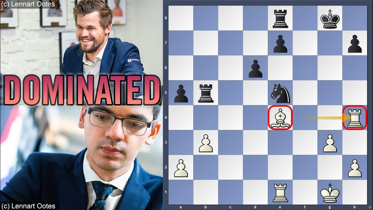 DOMINATED | Anish Giri vs Magnus Carlsen | Magnus Carlsen Invitational 2021