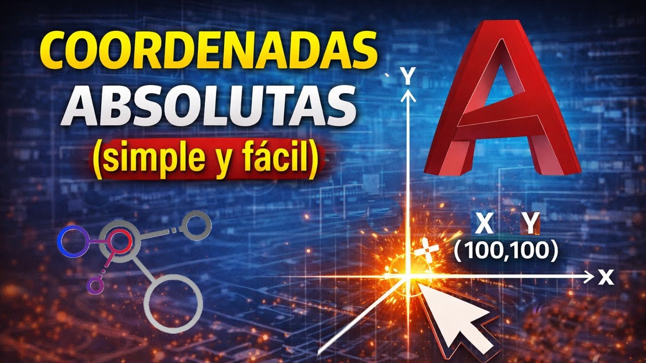 Coordenadas Absolutas