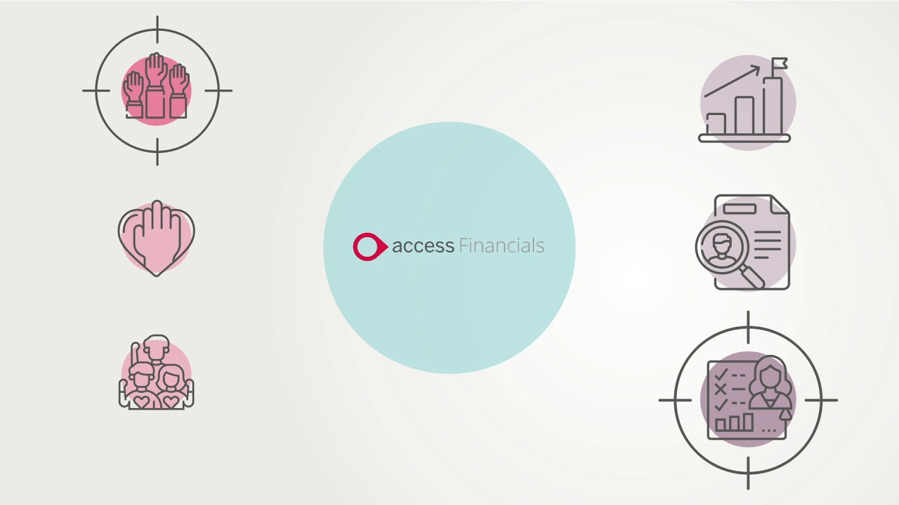 Charity finance management solutions for professionals