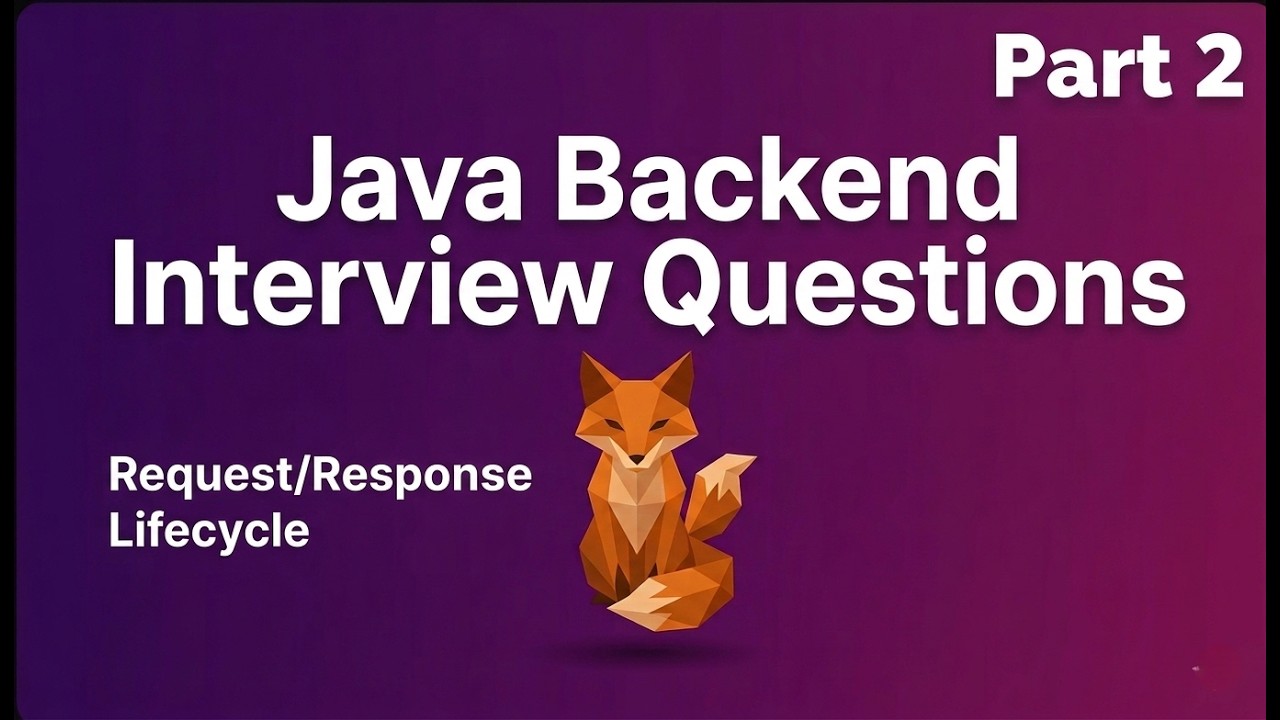 Java Backend Request–Response Lifecycle Explained | Spring Boot Interview Question