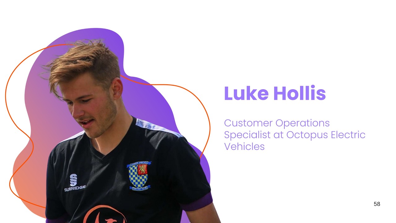 Game Changers - Luke Hollis [Offbeat Sparks ✨ London 2026]