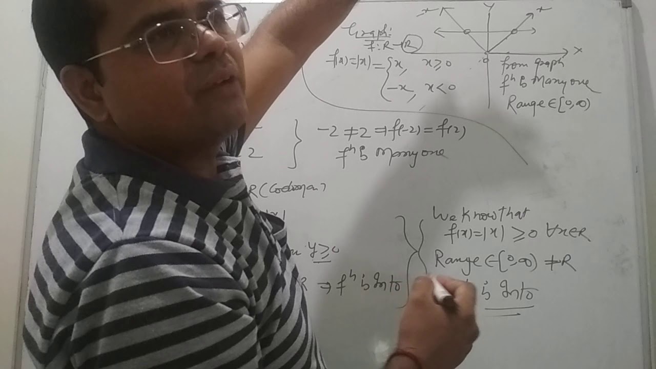Problems on bijective functions