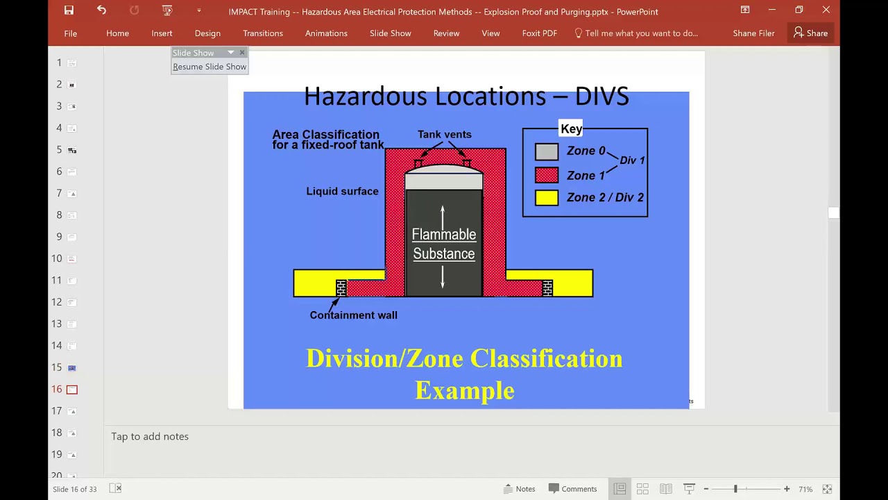 Hazardous Area Electric Protection Methods