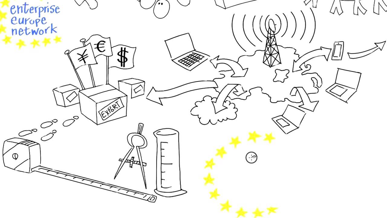 Internationalisation of Collaborative Network event animation