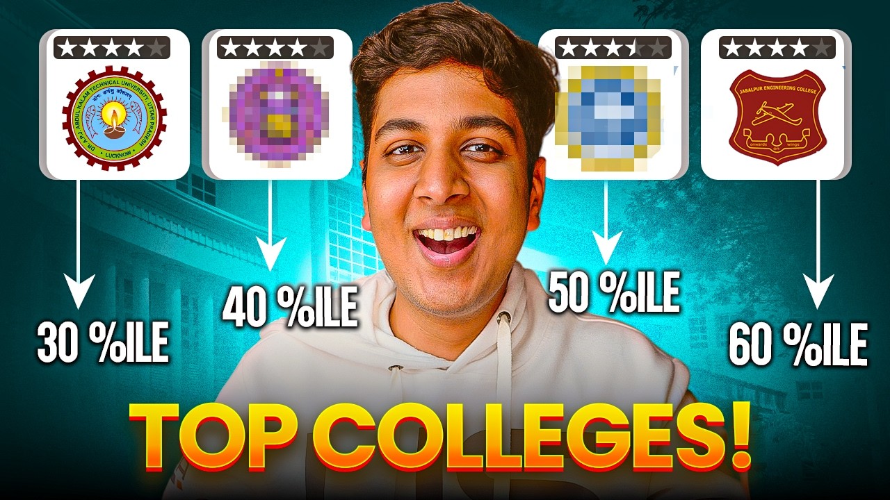 Top UNDERRATED Colleges at Low PERCENTILE in India - You Should Know! #iitjee