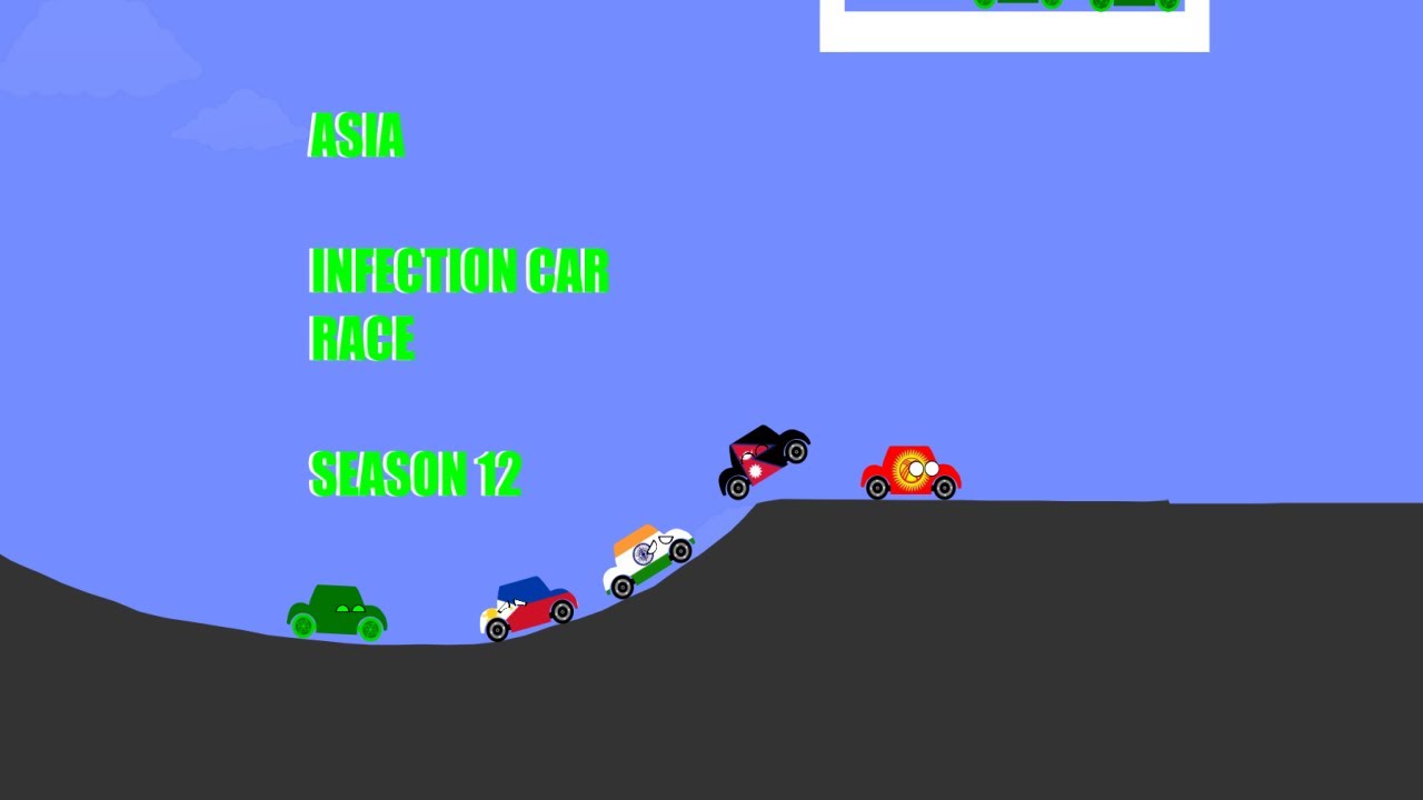 Asia Infection Car Race | Country Cars | Algodoo | Season 12