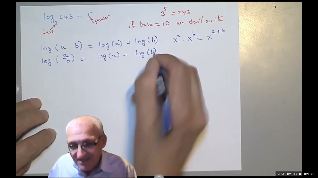 Logarithms Explained as the Inverse of Exponents | Laws of Logs Made Easy